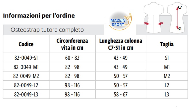 OSTEOSTRAP Tutore per Osteoporosi DONJOY - immagine 3