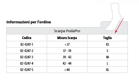 PodaPro™ Post-op e post-trauma DONJOY Misure