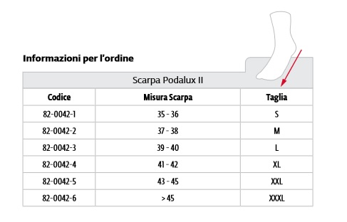 PodaLux II DONJOY Misure