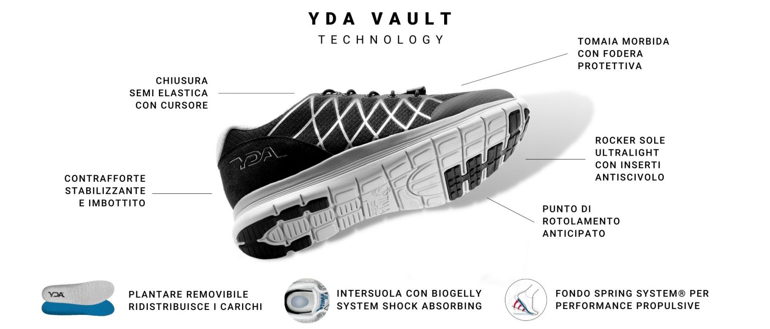 Sneakers Unisex Vault W15 YDA Tecnologia