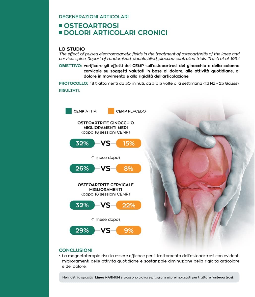 Globus Magnum Degenerazione articolari Noleggio magnetoterapia