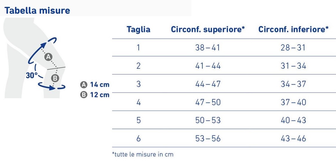 GENUTRAIN A3 Ginocchiera per artrosi al ginocchio BAUERFEIND Taglie