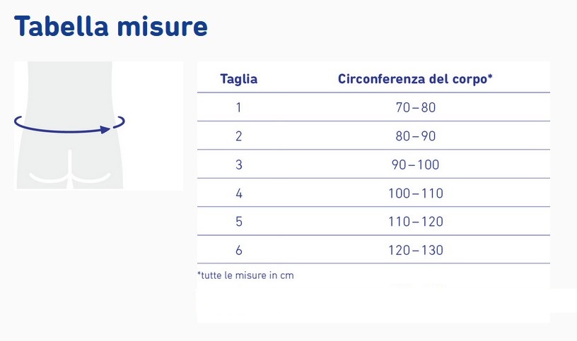 LordoLoc® Corsetto ortopedico steccato lombare per lo scarico della colonna vertebrale Bauerfeind taglie