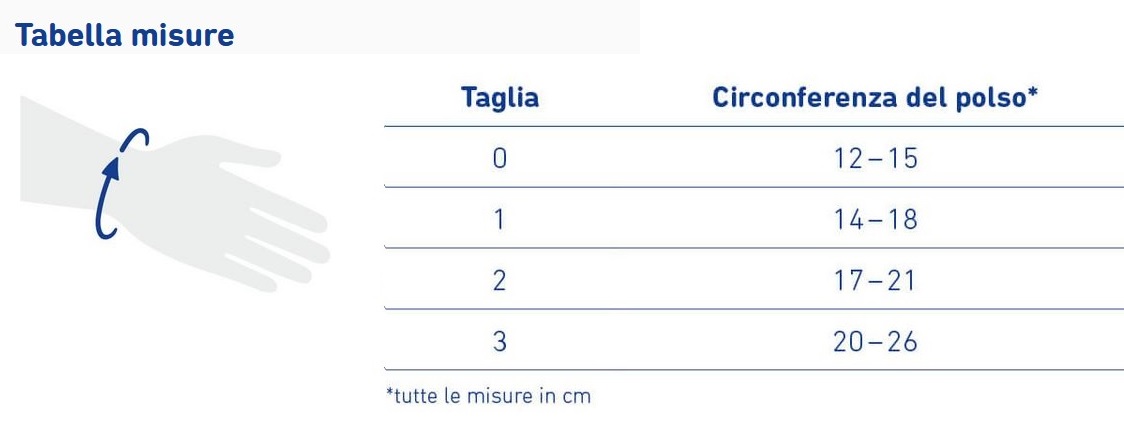 MANULOC RHIZO Tutore rigido per polso e pollice BAUERFEIND