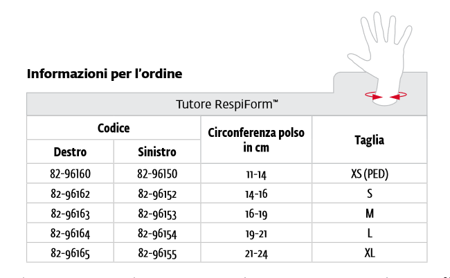 Respiform Tutore corto polso 23 cm Donjoy