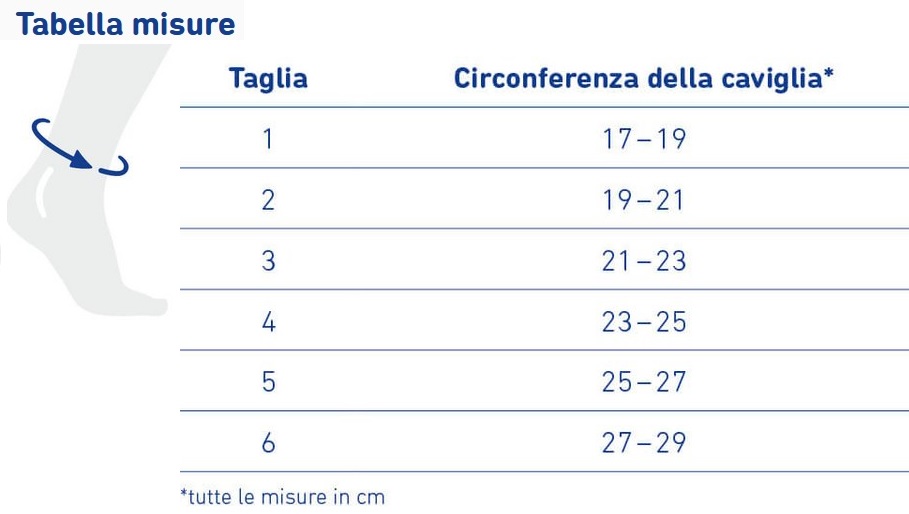 MALLEOTRAIN® Plus Cavigliera compressiva per la stabilizzazione dell'articolazione parte interna Bauerfeind Misure