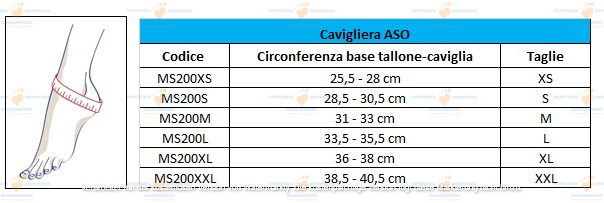 Cavigliera funzionale ASO Med Spec Taglie