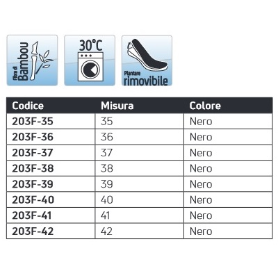 Scarpa Rejilla Black taglie DR. COMFORT