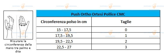 Push Ortho Ortesi Pollice CMC taglie MadeinSport