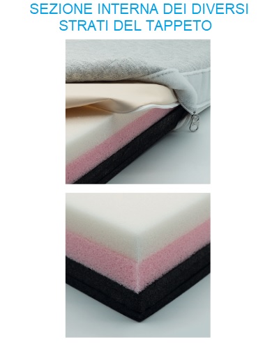 MEMORY FOAM Globus
